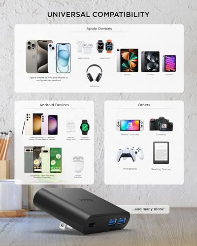 i Home 32 W AC Pro Multi-Port USB Wall Charger Block – Fast Charging Station with 1 USB-C and 2 USB-A Ports for Universal Device Compatibility – Compact, Efficient Power Hub for Home, Office, and Travel