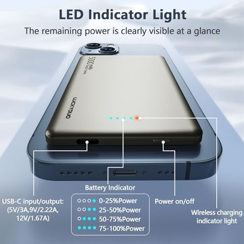 LUCKYDUO Ultra Slim Magnetic Power Bank – 5,000 m Ah Wireless Charger with 20 W Fast Charging for i Phone 16/15/14/13 Series – Compact & Portable Battery Pack for On-the-Go Convenience – USB-C Compatible, Effortless Charging Solution