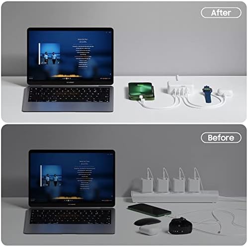 Ultimate 125 W USB-C Multi-Device Charging Station: 6-Port Fast Charger with Ga N Technology for i Phone, i Pad, Apple Watch, Galaxy S23 & More – Compact Power Hub for Home & Office Efficiency