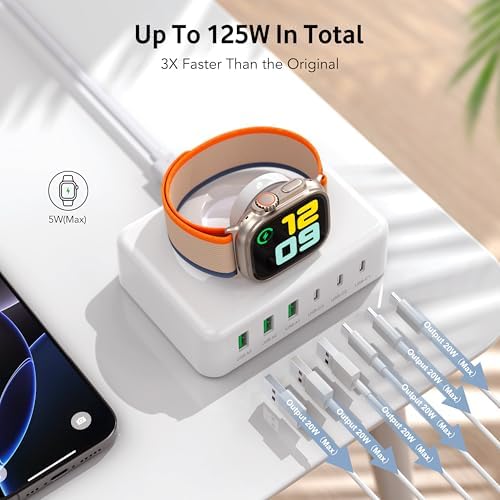 Ultimate 125 W USB-C Multi-Device Charging Station: 6-Port Fast Charger with Ga N Technology for i Phone, i Pad, Apple Watch, Galaxy S23 & More – Compact Power Hub for Home & Office Efficiency