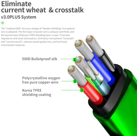 G25 Gaming Earphones: High-Fidelity Noise-Isolating In-Ear Headsets with Premium Microphone – Ultimate Audio Solution for Gamers & Music Enthusiasts – Ergonomic Comfort, Tailored Sound Customization, and Universal Compatibility for PCs, Consoles & Mobile Devices