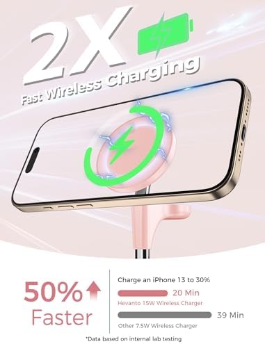 All-in-One Wireless Charging Station for Apple Devices – 15 W Fast Qi-Certified Mag-Safe Charger for i Phone 16, 15, 14, 13, 12, Apple Watch & Air Pods – Adjustable Viewing Angle, Ideal Gift for Women – Enhance Your Charging Efficiency and Style