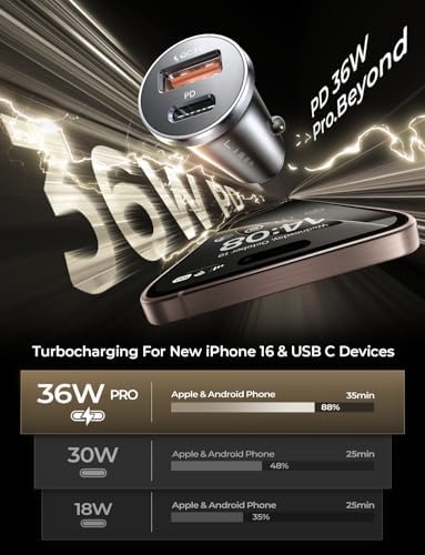 LISEN 54 W Dual Port Super Fast Car Charger for i Phone 16 & Samsung Galaxy S25 Ultra – 35-Minute Rapid Charge with Durable Alloy Design – Universal Compatibility for All Devices – Perfect for Road Trips and Daily Commutes