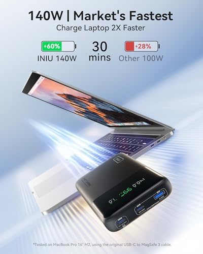 Experience Uninterrupted Power with INIU 140 W High-Capacity 27000 m Ah Portable Charger – Fast Charging USB-C Power Bank for Laptops, Tablets, and Phones with Digital Display – Perfect Travel Companion for i Phone 16, i Pad, Mac Book, and More