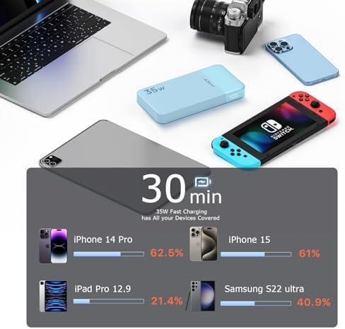 Compact 10000 m Ah Fast Charging Power Bank – 35 W Portable Charger with PD 3.0 & QC 4.0 – Lightweight Type-C & USB-A Compatible Battery Pack for i Phone, Samsung, i Pad – Ultimate Solution for On-the-Go Charging Efficiency