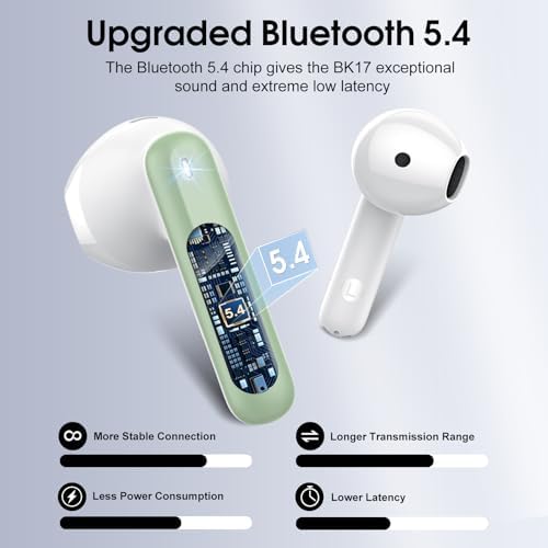 Elevate Your Listening Experience with Cillso Hi-Fi Wireless Earbuds – Advanced Bluetooth 5.4 Technology, Superior ENC Noise Cancellation, 40-Hour Playtime, IP7 Waterproof Durability, Elegant Rose Gold Aesthetic, Dual LED Battery Display, and Rapid USB-C Charging for Ultimate Convenience