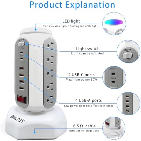 Ultimate Flat Plug Fast Charging Tower – 15 AC Outlets & 6 USB Ports (2 Fast Charge) – Compact Surge Protector Power Strip with 6.5 FT Extension Cord for Home, Office, and Dorm Room – Maximize Charging Efficiency and Enhance Safety