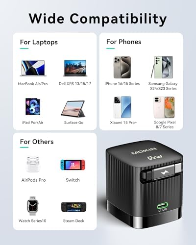 Revolutionize Your Charging Experience with the 65 W Retractable Wall Charger – PD Fast USB-C Adapter with Built-In Retractable Cable, Travel-Friendly Foldable Plug, Ideal for i Phone 16/15, Mac Book Pro, i Pad, Galaxy & More – Unmatched Speed and Versatility for All Devices
