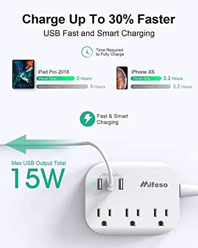 Maximize Your College Dorm Experience with a 15 Ft Power Strip Featuring USB Ports – Flat Extension Cord for Multi-Device Charging, Ideal Desk Accessory for Travel and Cruise Ships, Non-Surge Protector for Enhanced Compatibility and Speed