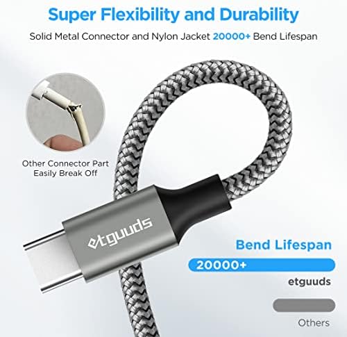 Premium 12 ft Braided USB C Cable (2-Pack) by etguuds – Fast Charging & Data Transfer for Samsung Galaxy S22/S21/S20 Ultra, LG, Moto, Pixel – Durable, Universal Compatibility for Home & Office Use, Effortless Connectivity