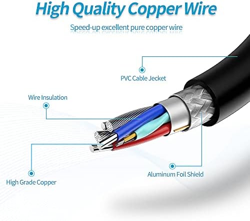 45 W USB-C Charger for Acer Chromebook Models – Fast Charging & Superior Compatibility with Enhanced Safety Features for All Your Chromebook Needs