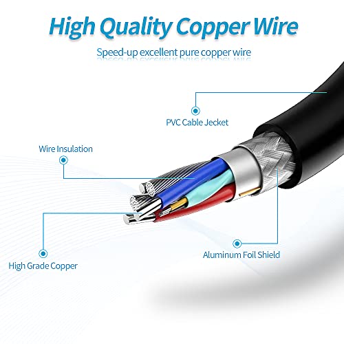 65 W High-Performance AC Charger for Acer Aspire 3 & 5 Series – Fast Charging with Universal Compatibility, Safety Certified Power Adapter for A314, A315, A317 Models – Overcharge, Short Circuit, and Overheat Protection – 30-Day Satisfaction Guarantee & 12-Month Warranty Included