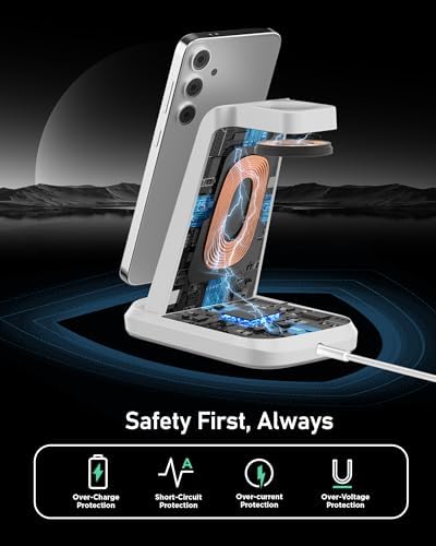 SWIO 3 in 1 Wireless Charging Station for Samsung Devices – Fast Charging Dock for Galaxy Watch 7/Ultra/6/5/4/3, S25 S24 S23 S22 S21 S20, Note 20/10, Z Fold 4/3, and Buds Pro – Space-Saving Design with Enhanced Compatibility and Rapid Power Delivery
