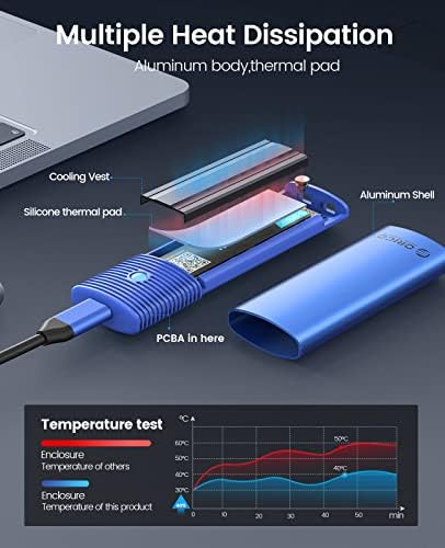 Ultra-Fast ORICO Aluminum M.2 NVMe SSD Enclosure – Tool-Free 10 Gbps USB-C Adapter for 2230/2242/2260/2280 PCIe M-Key SSDs – Thunderbolt 3 Compatible External SSD Case with Enhanced Heat Dissipation and 4 TB Support for Optimal Data Management and Storage Solutions