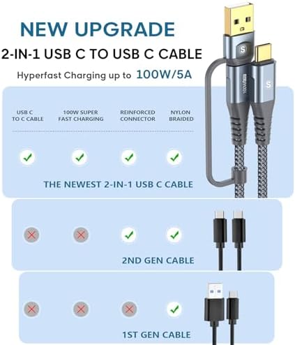 6.6 ft USB Type C Charger Cable – 100 W Power Delivery Fast Charging for i Phone 16/15 Pro Max, Mac Book, i Pad Pro/Air & Samsung Galaxy S24/S23/S22 – Durable Nylon Braided 2-in-1 USB C to C Design for Optimal Compatibility and Speed