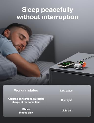 Ultimate 3-in-1 Wireless Charging Station for Apple Devices – Fast Mag Safe Compatible Foldable Charger for i Phone, Apple Watch & Air Pods, Perfect for Travel and Home Use, Sleek Design with Anti-Slip Base and LED Indicator, Simultaneous Multi-Device Charging Solution