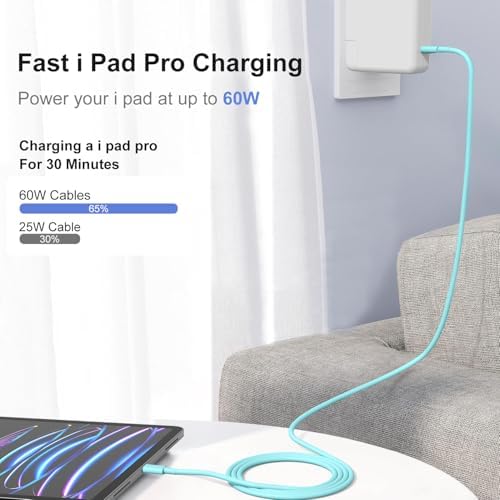 240W USB C Charging Cable for MacBook Pro/Air & for iPhone 16/15 Pro Max, MFi Certified 48V/5A Super Fast Charger Cord 6ft, PD 3.0 Compatible with iPad Pro 12.9/11, Samsung S25/S24(2-Pack) – Enhanced Compatibility and Speed