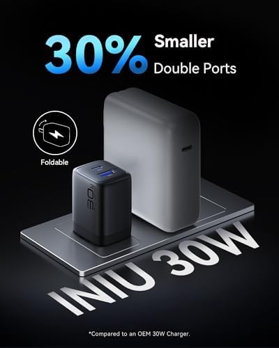 INIU 30 W Dual Port USB C Charger with 5 ft Cable – Fast Charging Block for i Phone 16/15/14/13 Pro Max & Samsung S23/S22 – Compact Foldable Design for Ultimate Portability & Enhanced Device Compatibility