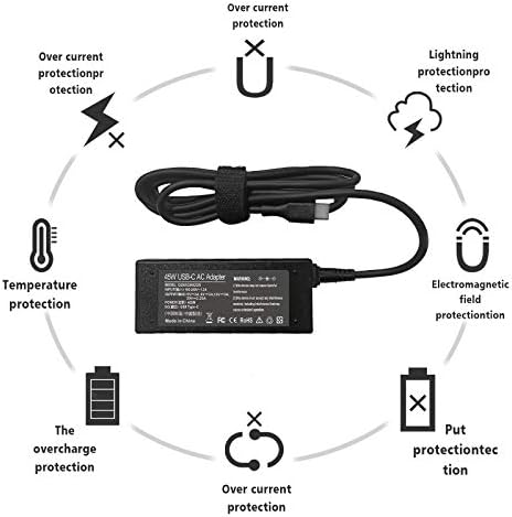 Ultra-Slim 65 W USB-C Laptop Charger for HP Spectre, Envy & Elite Series – Fast Charging AC Adapter for X360, Chromebook, and ZBook – Enhanced Compatibility & Travel Efficiency – Ideal Power Solution for Professionals and Students