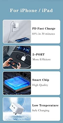 Experience Rapid Charging with Our 35 W Dual-Port USB Type-C Wall Adapter – Compact, Universal, and Safe Power Delivery for All Your Devices