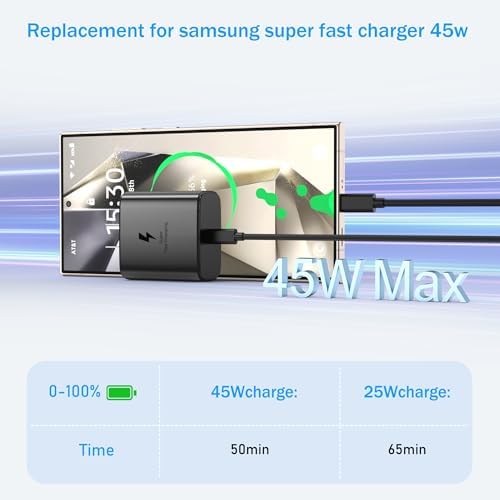 Ultra-Fast 2025 45 W USB-C Charger Duo for Samsung Galaxy – Dual-Pack Type-C Fast Charging Cords for S25, S24, S23 & S20 Series – Superior Compatibility and Rapid Power Restore for Android Devices