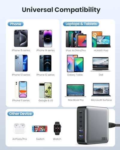 200 W Ga N III USB C Charging Hub – 6-Port Fast Charging Station for Laptops and Devices – PD 65 W Compatible with Mac Book Pro, i Pad, i Phone 15/16, Galaxy S23/S24, Steam Deck & More – Ultimate Universal Charger for Home, Office & Travel
