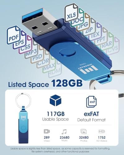 MOSDART 256 GB USB 3.1 Dual Flash Drive – Lightning-Fast Data Transfer for i Phone 15/16, Android, i Pad & Mac Book – Versatile USB-C & A Compatibility – Portable Keychain Design with LED Status Indicator