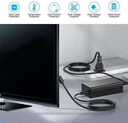 Soul Bay 19 V AC/DC Power Adapter for Samsung Monitors & TVs – 8.6 FT Long Charger Cable for Optimal Performance and Reliability – Compatible with UN32, UN27, UN22 Series & HW-M360 Soundbar – Safe, Efficient Power Supply for Plasma & LED Displays