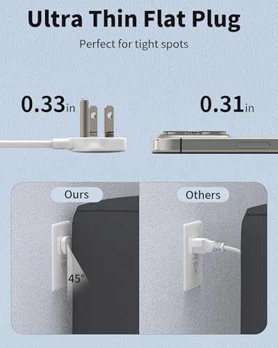 Ultimate Surge Protector Power Strip with 19 Outlets & 4 USB Ports – Heavy-Duty 6.5 Ft Extension Cord, 1875 W Power Capacity, 2100 Joules Surge Protection, Wall Mountable for Home, Office, and Gaming – Efficient Power Management Solution in Sleek Black Design