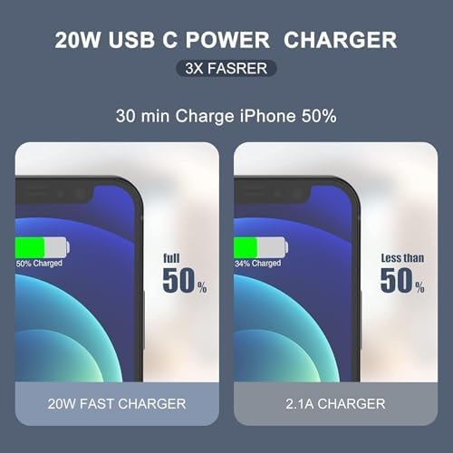 High-Speed i Phone Charging Solution: 10 ft USB C to Lightning Cable with Compact Type C Wall Adapter for Effortless Power Boosting – Perfectly Compatible with i Phone 14 Pro Max, 14 Plus, 14, 13, 12 Mini, 11, XS Max, XR, and i Pad – Durable, Portable, and Ideal for Active Lifestyles