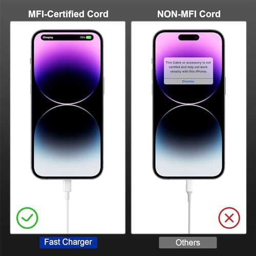 Blue Fast Charger Cable 2-Pack – 6 ft USB Type C to Lightning for i Phone 14/13/12 Pro Max, MFi Certified Charging Cord for Enhanced Speed & Compatibility – Durable Design for Everyday Use