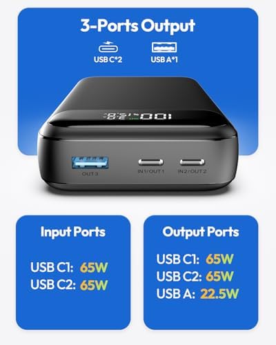 ADDTOP 20000 m Ah 65 W Portable Charger – Ultimate Fast Charging Power Bank with 3 USB Outputs for Laptops & Smartphones, Compatible with Mac Book, HP, Dell, i Phone 12-16, Samsung, Steam Deck – Lightweight & Reliable External Battery Pack for On-the-Go Power Solutions