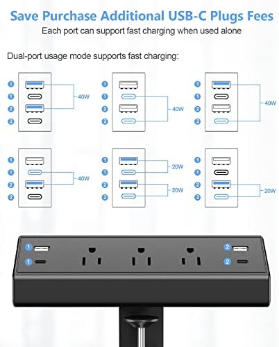 Ultimate Desk Clamp Power Strip with USB C Fast Charging, 40 W Surge Protector for Home and Office, 2 PD 20 W USB C Ports & 3 AC Outlets – Streamline Your Workspace with Enhanced Safety (ETL Listed)