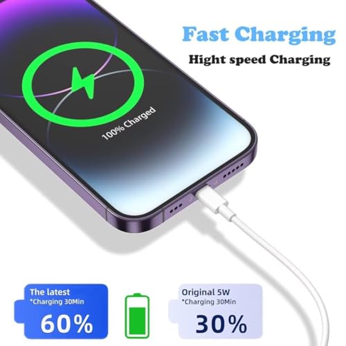 Enhanced Speed and Versatility: Dual-Pack Fast Charging i Phone Charger with 6 FT USB-C to Lightning Cable – Compatible with i Phone 14 Pro Max, 14 Plus, 13 Pro, 12 Mini, 11, XS, XR, X & i Pad – Efficient Power Delivery for Home and Travel