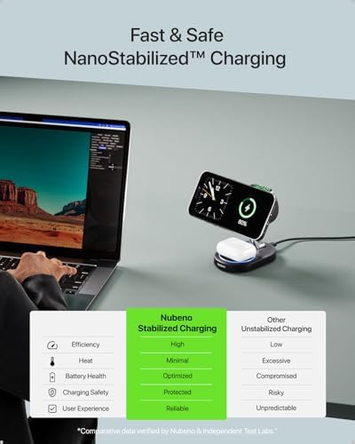 Effortless 3-in-1 Fast Charging Station for i Phone 16/16 Pro/16 Pro Max – Magnetic Wireless Charger Stand for i Phone, Apple Watch & Air Pods – Sleek, Compact Design with Mag Safe Technology for Optimal Efficiency and Safety – Perfect for Home, Office, and Travel