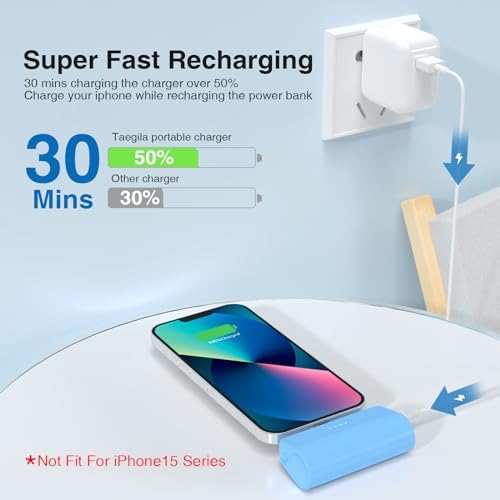 Ultra-Compact 5000 m Ah Portable Charger for i Phone – Fast Charging Power Bank in Purple, Compatible with i Phone 6/7/8/SE/11/XR/12/12 Pro Max/13/13 Pro Max/14/14 Pro Max/14 Plus & i Pad Series, Perfect Travel Companion for On-the-Go Charging