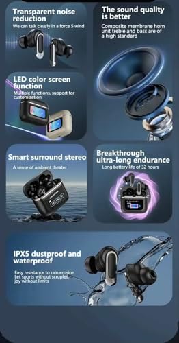 Elevate Your Audio Experience with 40-Hour Playtime Wireless Earbuds Featuring Advanced ANC & ENC Noise Cancellation – Immerse Yourself in Crystal-Clear Sound with 6-Mic Clarity and Smart Charging Case in Sophisticated White – Perfect for Commuters, Fitness Buffs, and Everyday Use