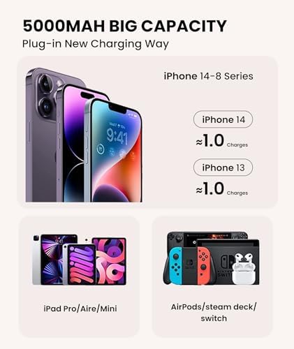 Ultra-Compact 5000 m Ah Power Bank with Built-in USB C Cable for i Phone 15 Pro Max – Reliable Portable Charger for i Phone 14/13, Samsung, Google, and More – Fast Charging Solution for On-the-Go Power Needs (Black)