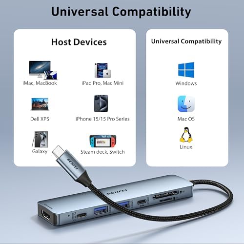 Upgrade Your Digital Experience with the BENFEI 7-in-1 USB C Hub: Ultra-Fast 4 K HDMI, Dual USB-A Ports, 100 W Power Delivery, and Convenient SD/TF Card Reader – The Essential Accessory for Mac Book Pro/Air, i Pad Pro, and i Phone 15 Pro/Pro Max Users – Unleash Seamless Connectivity for Professionals and Creatives