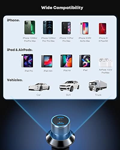 High-Performance i Phone Car Charger – Dual-Port 38 W USB-C & QC3.0 Fast Charging Adapter with 2 Lightning Cables, MFi Certified for i Phone 14, 13 Pro Max, 12, 11, X – Sleek Grey Design for Enhanced Compatibility and Efficiency on the Road