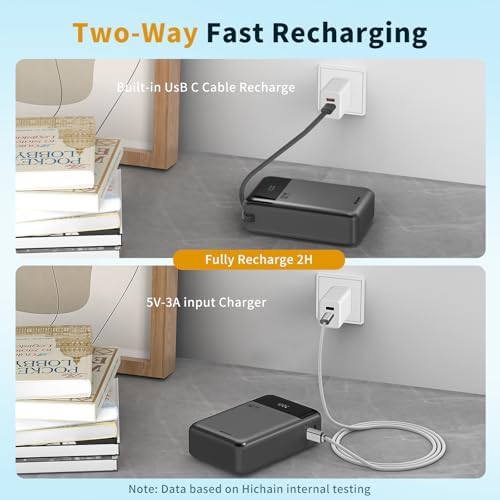 Hichain 65 W PD 20000 m Ah Fast Charging Power Bank – High-Capacity Portable Laptop Charger with Triple USB-C Ports for Mac Book, i Phone 16/15, Samsung & Android Devices – Sleek Gray Design for Effortless Travel Power Solutions