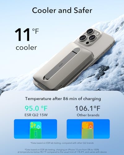 ESR Mag Safe 5,000 m Ah Portable Power Bank with Kickstand – Ultra-Slim 0.6 in Design, 15 W Qi2 Certified Fast Charger for i Phone 16/15/14/13/12 – Includes 20 W USB-C Charging Cable for Effortless Power On-the-Go