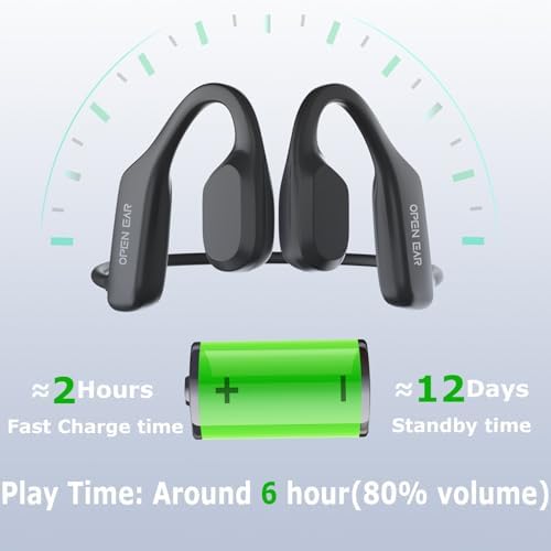 Ultra-Light Open Ear Bluetooth Sports Headphones – Waterproof & Sweatproof Ergonomic Earbuds for Unmatched Comfort in Running, Cycling, and Hiking – Hands-Free Microphone with Ambient Awareness for Active Lifestyles