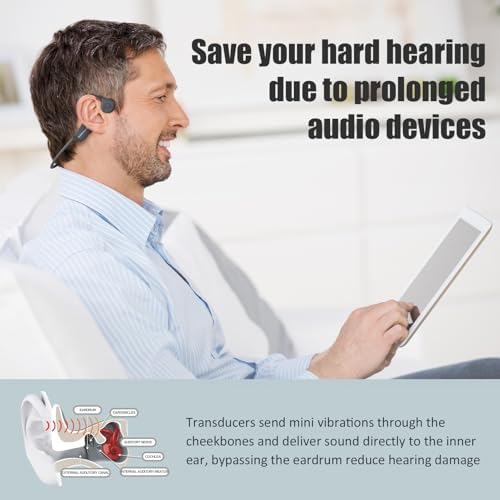 Ultra-Lightweight Bone Conduction Bluetooth Headphones – Waterproof Open-Ear Design for Enhanced Awareness and Comfort – Ideal for Sports, Workouts, and Hands-Free Calls with Crystal Clear Audio – Multi-Device Connectivity and Durable Performance for Active Lifestyles