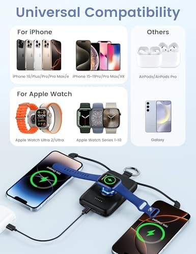 Experience Uninterrupted Power with RORRY 10000 m Ah Portable Charger: PD 20 W Fast Charge Power Bank with Integrated Cables for i Phone 16/15/14/13/12/11 & Apple Watch Ultra/10/9/8/7/6/5/4/3 – Sleek Pink Design for Travelers and Professionals – Hassle-Free Charging on the Go