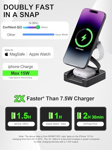 Ultimate 3 in 1 Wireless Charging Station – Qi2-Certified Foldable Charger for i Phone 15/14/13/12, Apple Watch & Air Pods – Fast, Portable Power Hub with Safety Features for On-the-Go Users