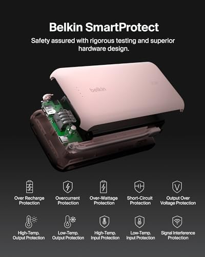 Belkin 10,000 m Ah Portable Charger – Fast Charge Power Bank with Integrated Cable for i Phone 16, i Pad Pro, Galaxy S25 – 20 W USB-C Power Delivery – Lightweight Pink Design for Ultimate Portability and Versatile Compatibility