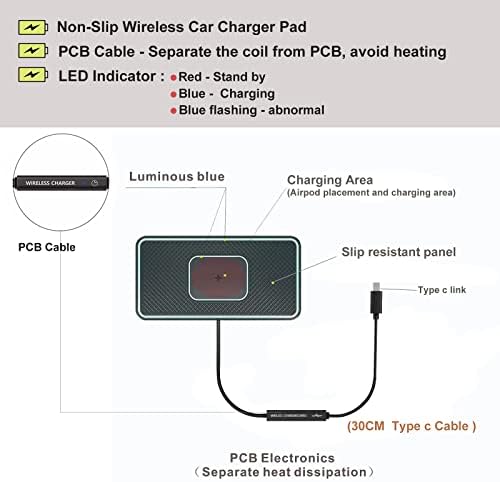 Ultimate 15 W Wireless Car Charging Pad – Fast Non-Slip Cordless Phone Charger for i Phone 11/12/13/14/15 & Galaxy S21/S22/S23/S24/NOTE10 – Convenient & Secure Vehicle Power Solution with 30 cm C1 Pro Cable for Enhanced Compatibility and Safety