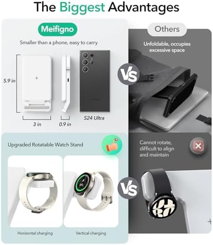 Revolutionary 3-in-1 Foldable Wireless Charging Station for Samsung Devices – Fast Charge Your Galaxy S25 Ultra, S24, S23, S22, Z Fold 7/6, Z Flip, Note & More – Rotatable Charger for Galaxy Watch & Buds – Stylish White Design for Home or Office Use – Maximize Efficiency with Enhanced Compatibility and Portability