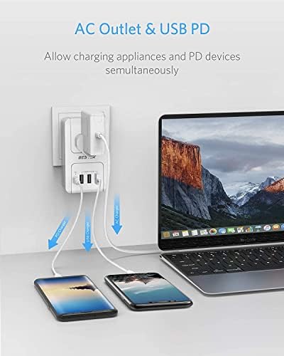 Ultimate 3000 W International Travel Adapter with USB Fast Charging – All-in-One Power Converter for Hair Dryers & Curling Irons – Universal Compatibility for US, UK, AU, EU, and Asia – Essential Travel Accessory in Stylish White Finish
